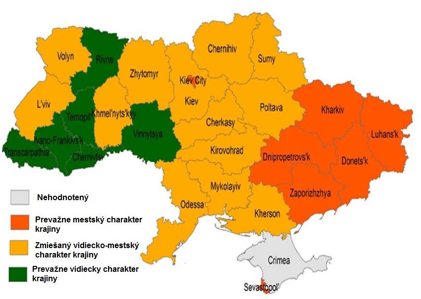 4._sk_rural-urban-typology-of-ukrainian-regions-source-own.jpg