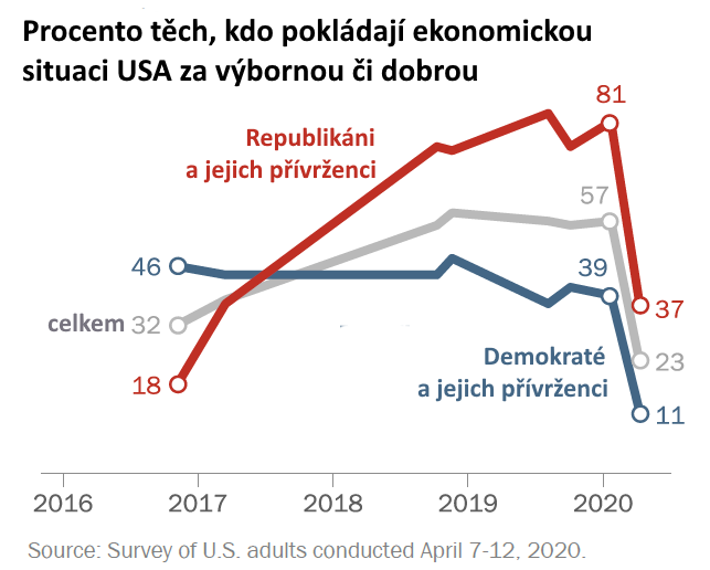 krejci_usa_trump_1.png