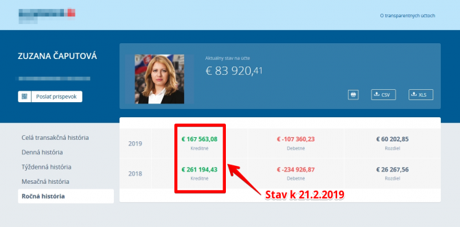 transparentny-ucet-caputova.png
