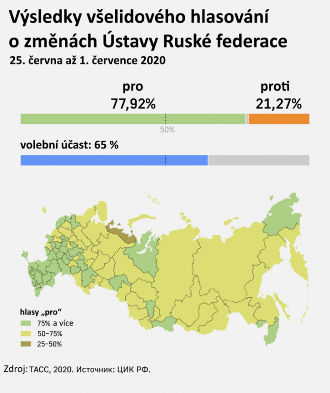 ustava_ru_krejci.png