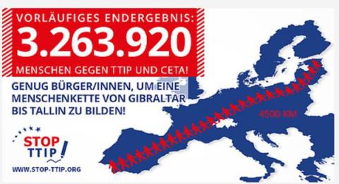 ttip_podpisy.jpg