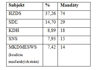 tabulka_7.jpg